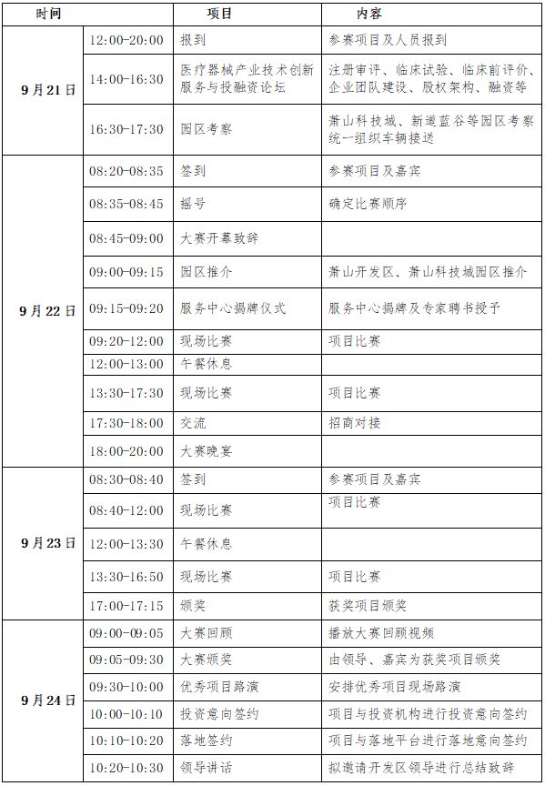 【創(chuàng)新大賽】第五屆（2022）中國醫(yī)療器械創(chuàng)新網(wǎng)創(chuàng)業(yè)大賽中國（浙江）自由貿(mào)易試驗(yàn)區(qū)-蕭山賽區(qū)